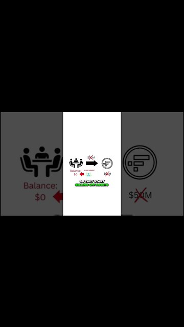 FTX Dominoes Are Falling…