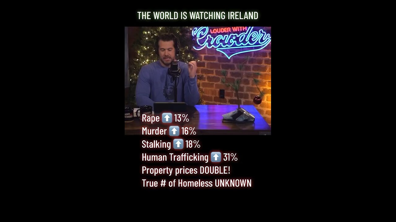 Steven Crowder: 75% of the People in Ireland Think There Are Too Many Refugees