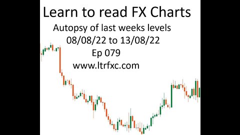 Ep 079 Autopsy of last weeks levels