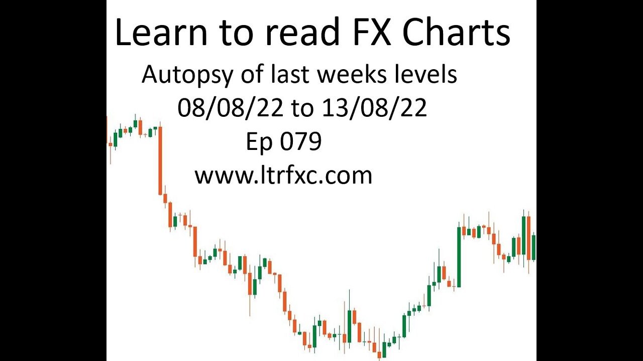 Ep 079 Autopsy of last weeks levels