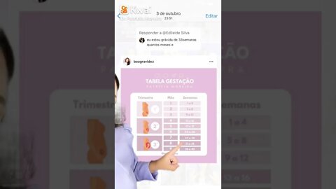 33 semanas é quantos meses