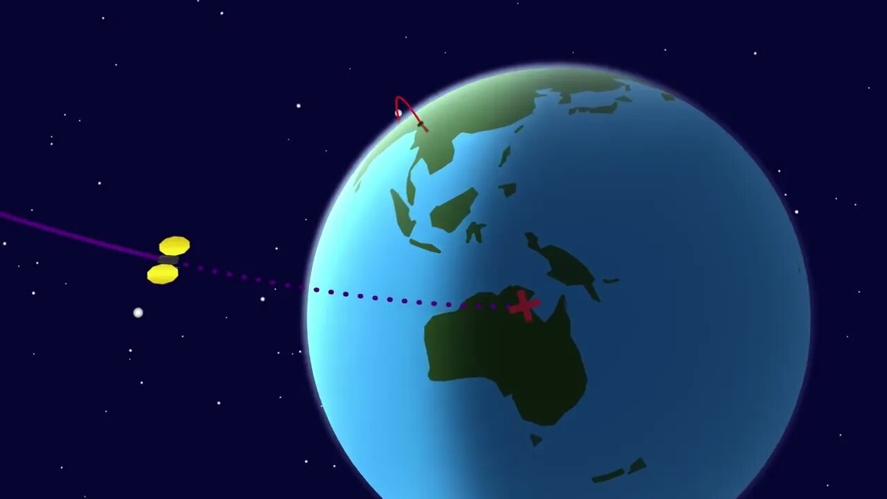 lucy spacecraft will slingshot around earth