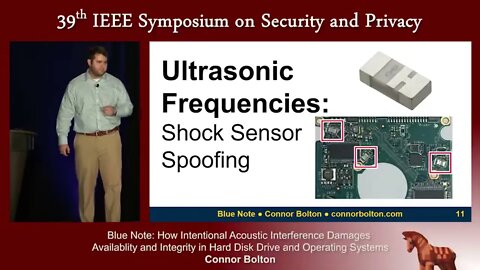 Blue Note How Intentional Acoustic Interference Damages Availablity and Integrity