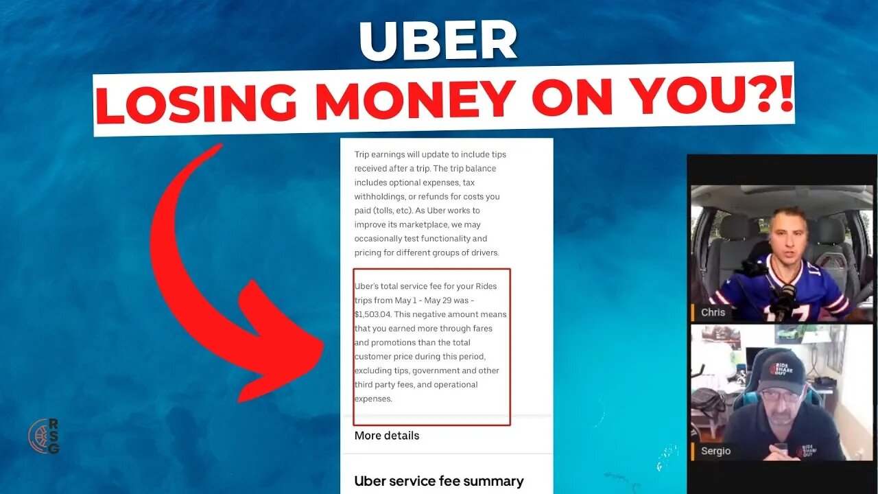 Is Uber LOSING Money On YOU?