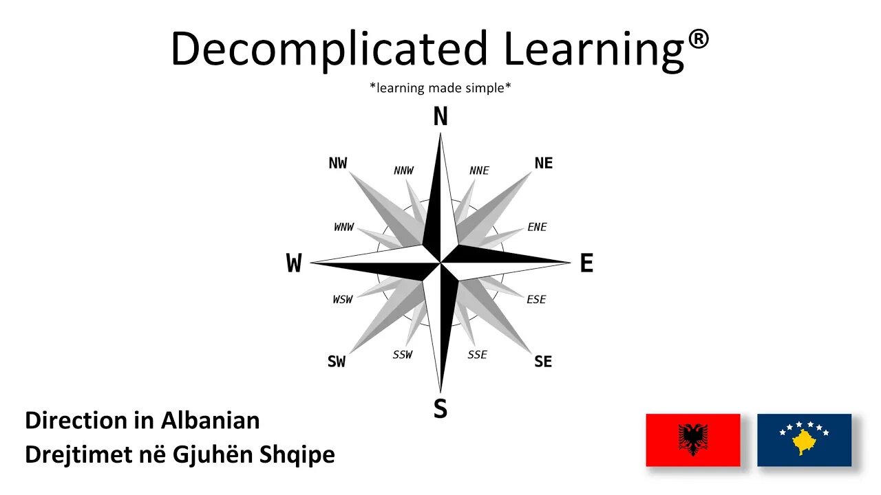 Direction in Albanian