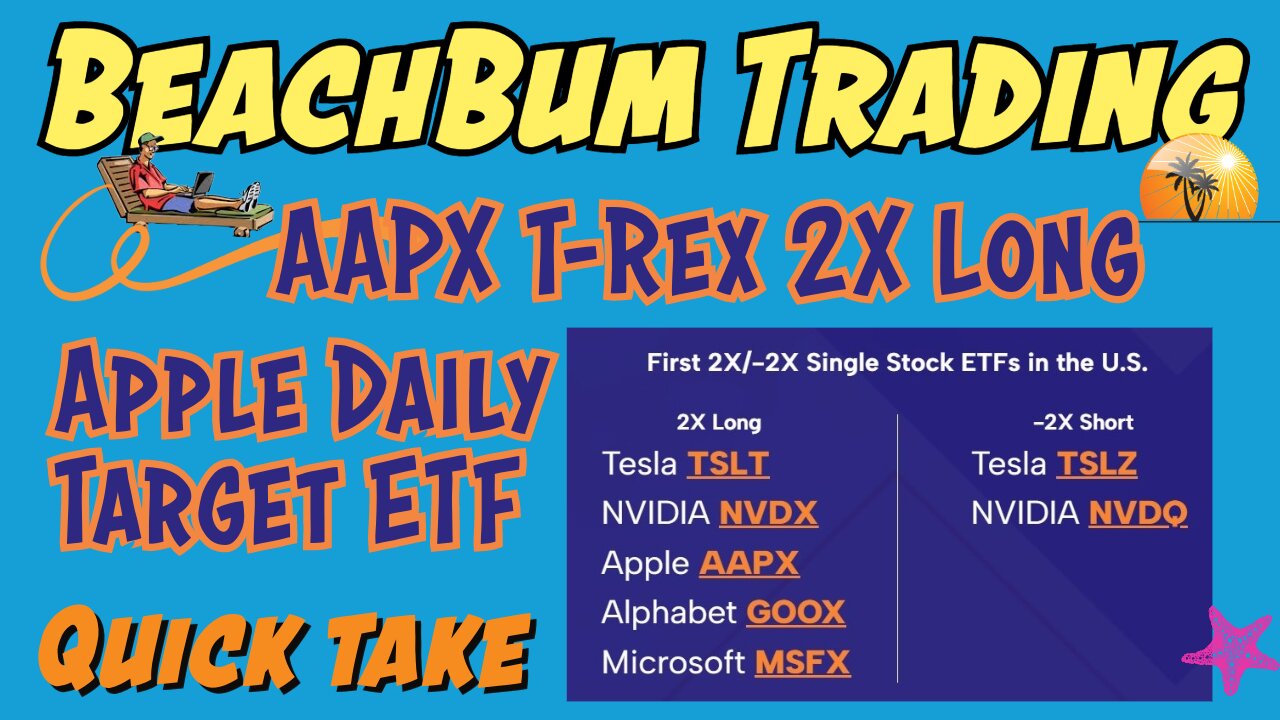 AAPX | T-Rex 2X Long Apple Daily Target ETF | Quick Take