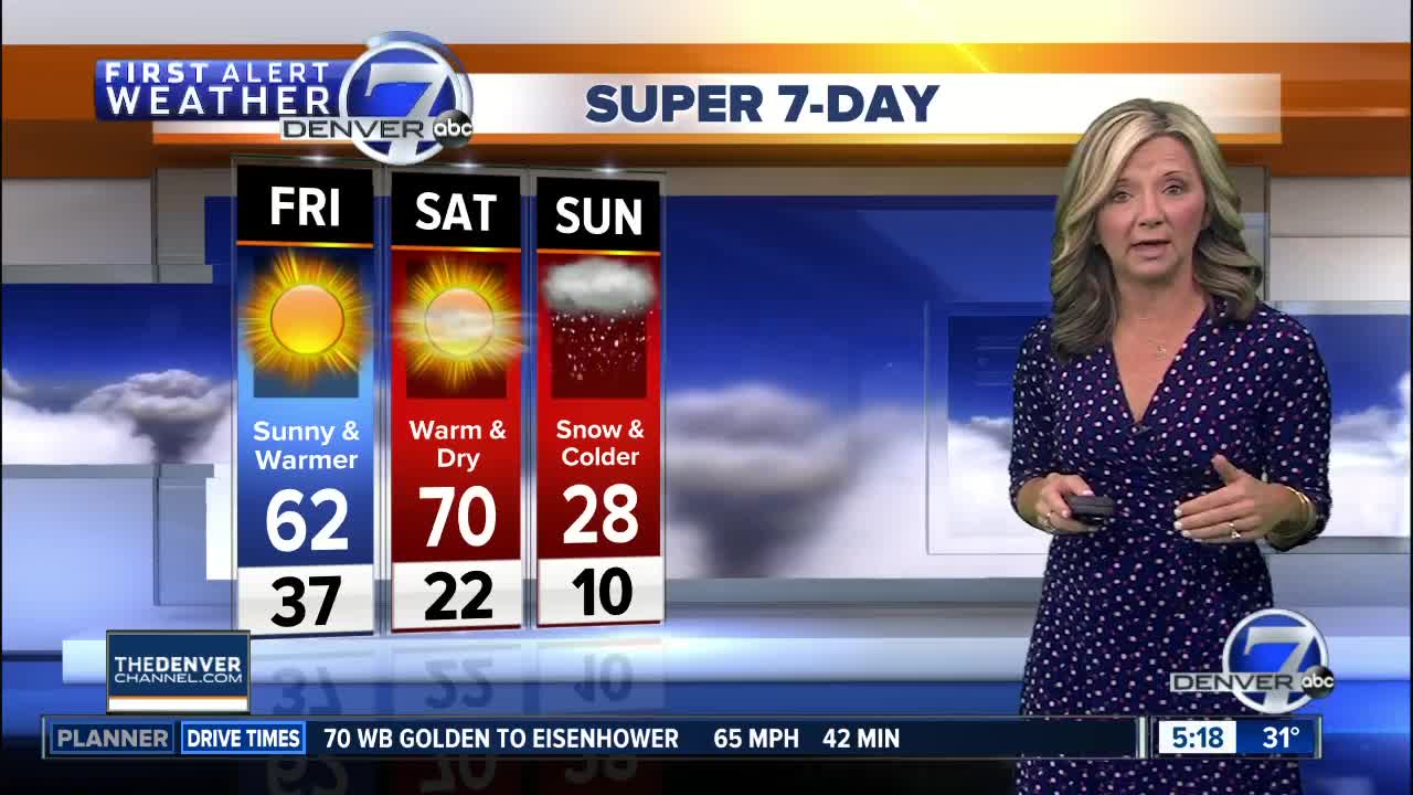 Friday Super 7-Day Forecast
