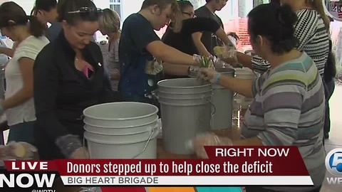 Donors stepped up to help close the deficit