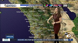 10News Pinpoint Weather with Meteorologist Megan Parry