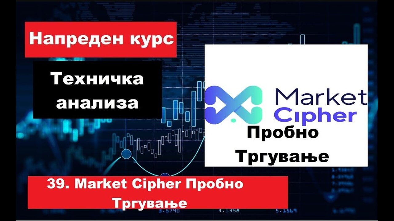 Крипто техничка анализа Напреден курс 39. Market cipher Пробно тргување