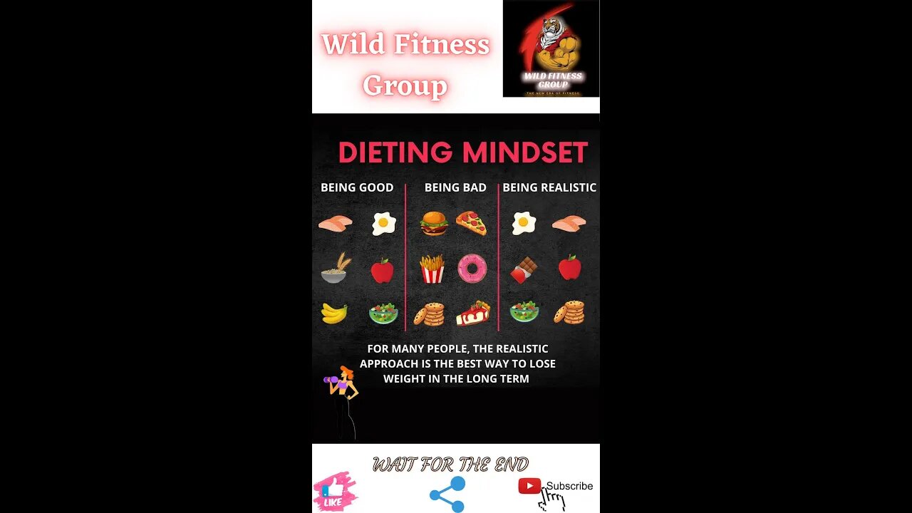 🔥Dieting mindset🔥#shorts🔥#viralshorts🔥#fitnessshorts🔥#wildfitnessgroup🔥