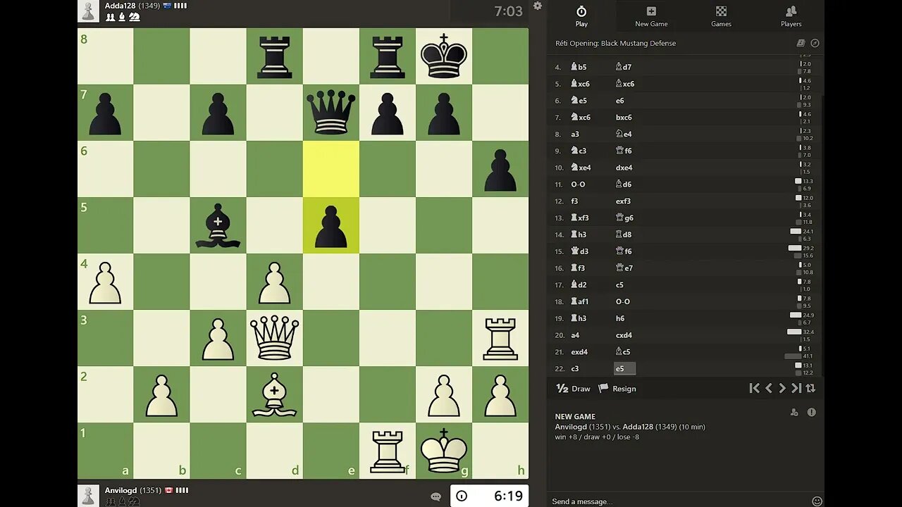 Daily Chess play - 1358