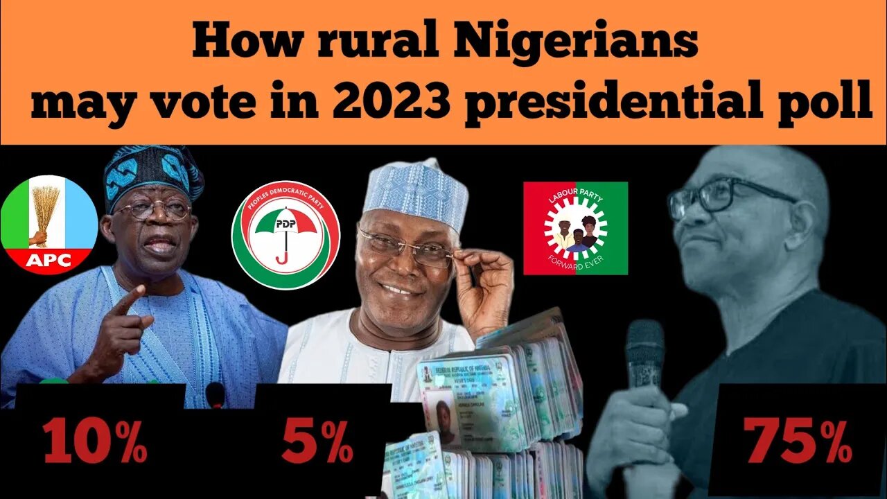 It won't be a Surprise if Peter Obi Wins after watching this video. Nigerians Made Their Choice