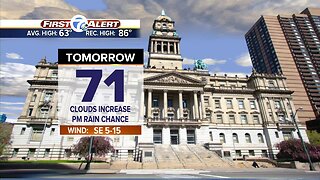 Tracking rain and colder temps
