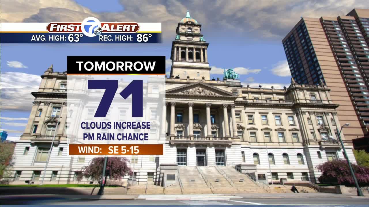 Tracking rain and colder temps