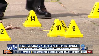 22 shot, 4 dead since Monday in Baltimore City