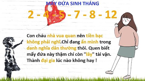 12cung hoàng đạo tháng sinh ☔☔☔