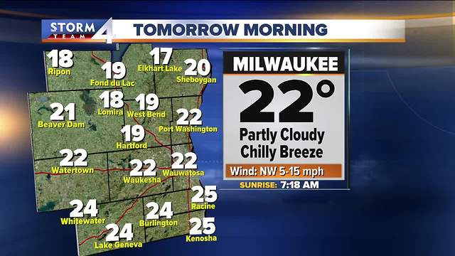 Colder Wednesday with temperatures in the 30s