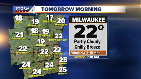 Colder Wednesday with temperatures in the 30s