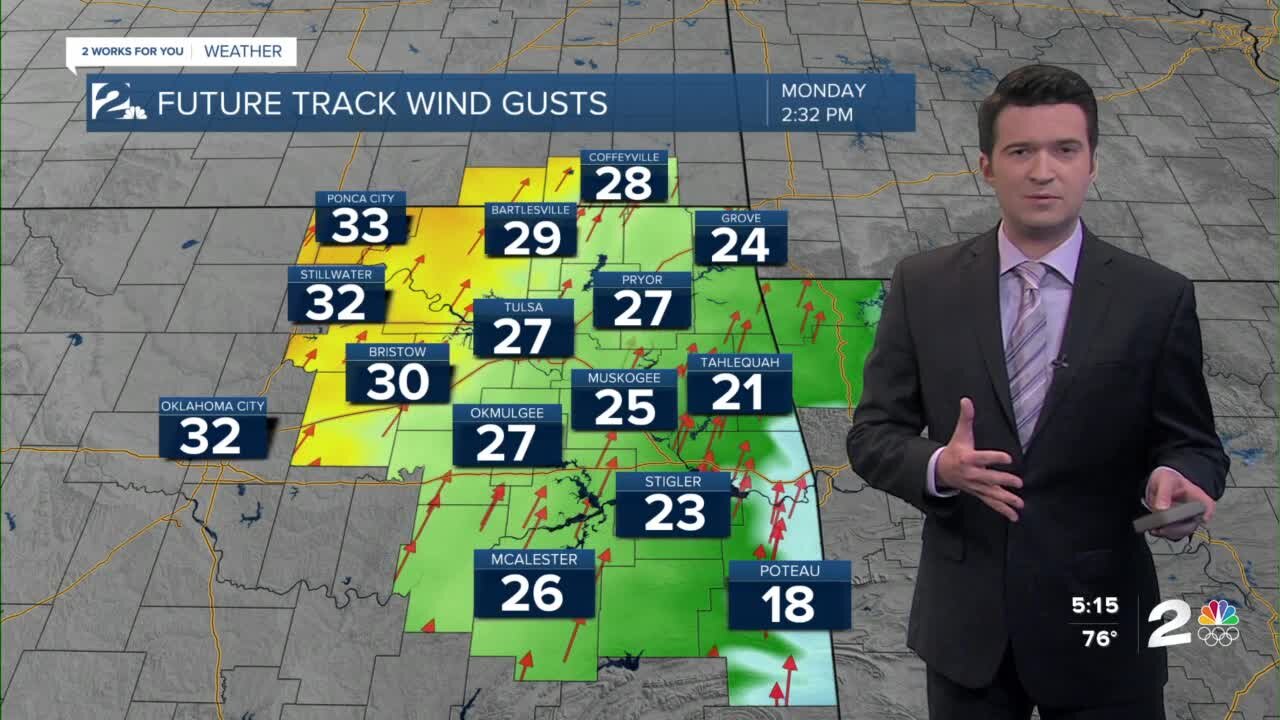 Sunday Night Weathercast