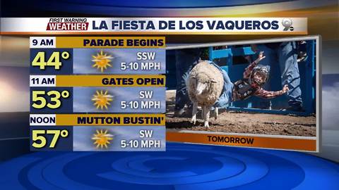 Chief Meteorologist Erin Christiansen's KGUN 9 Forecast Wednesday, February 21, 2018