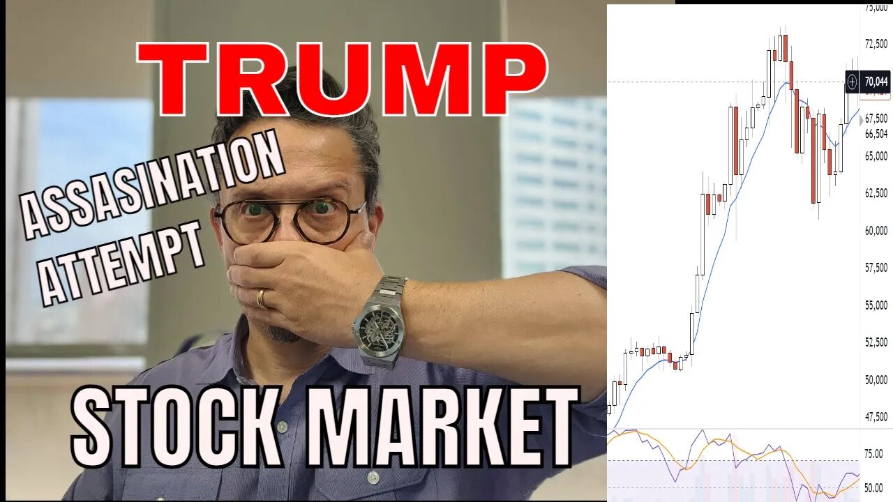 TRUMP ASSASINATION ATTEMPT and The Stock Market Technical Analysis- 7-14-24