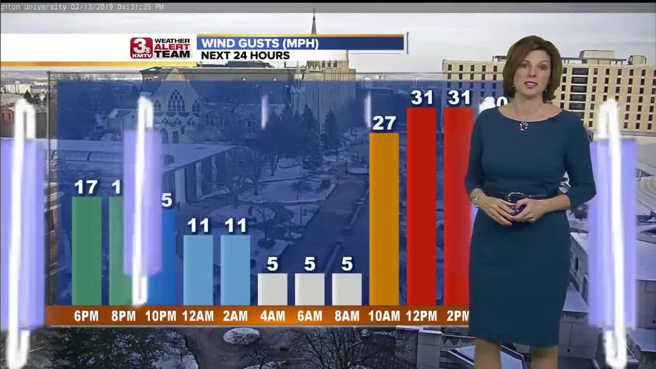 Jen's Evening Forecast