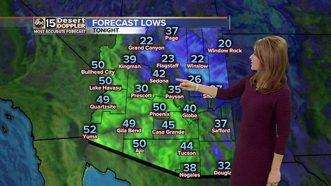 Above normal warm weather continues across the Valley