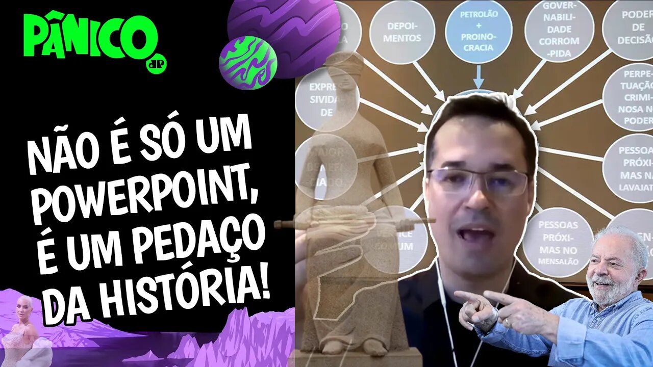 POWERPOINT DA LAVA JATO CAIU NO SPAM DO STF DEPOIS DE ZOOM COM LULA? Deltan Dallagnol comenta