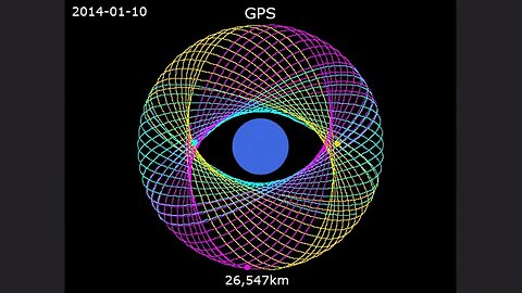 Utilization of GPS Data Could Detect Large Earthquakes Hours Before They Happen.