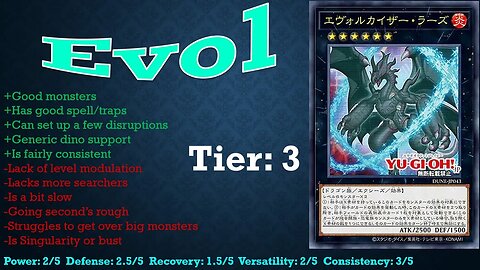 Yugioh Tier Analysis: Batteryman and Evols