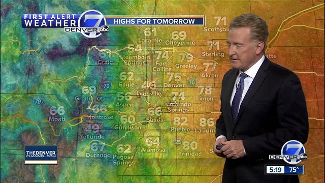 Wednesday evening forecast