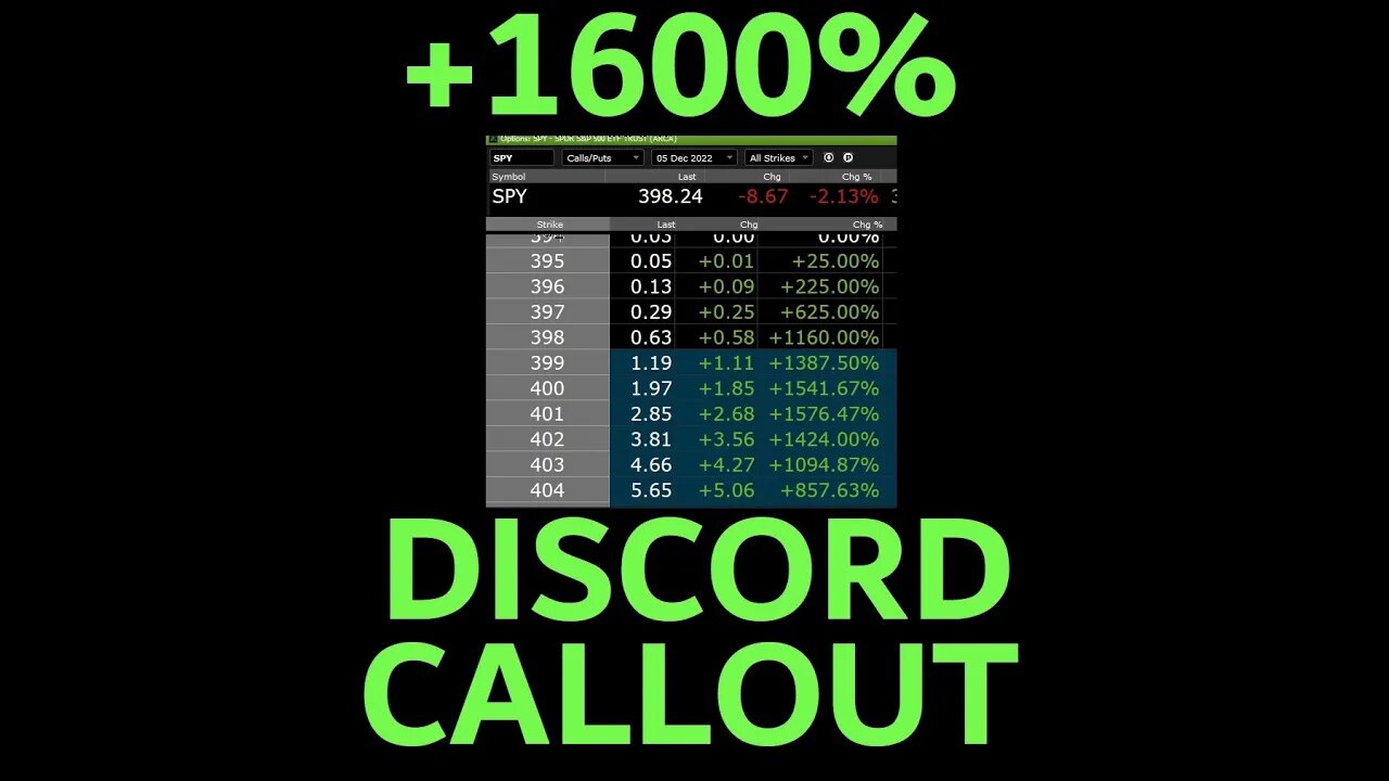 +1600% DISCORD CALLOUT AGAIN! +65% FROM $GME ALSO. JOIN THE DISCORD ALREADY & SEE FOR YOURSELF!