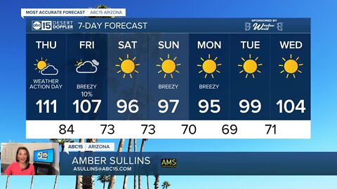 Excessive Heat Warning through Thursday