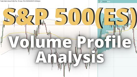 ES (S&P 500 Futures): Volume Profile & VWAP Analysis