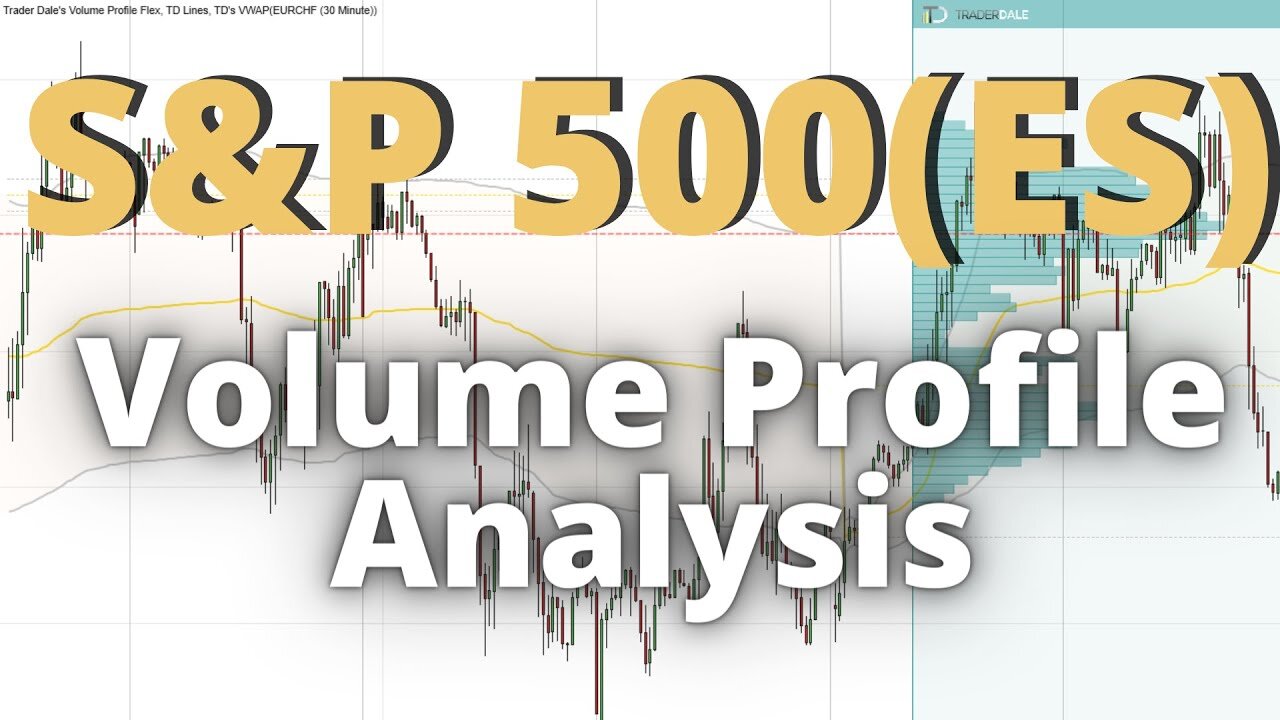 ES (S&P 500 Futures): Volume Profile & VWAP Analysis