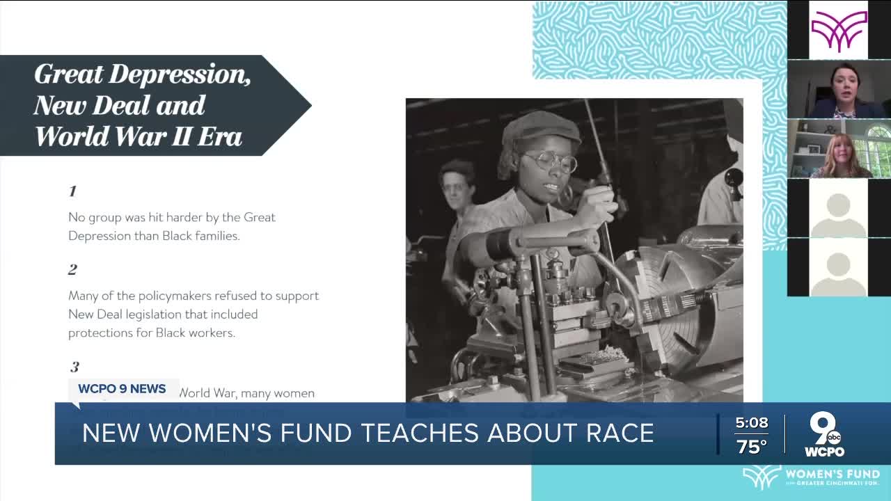 Eager to learn about the nation's racial divide and how we got here? New Women's Fund analysis can help