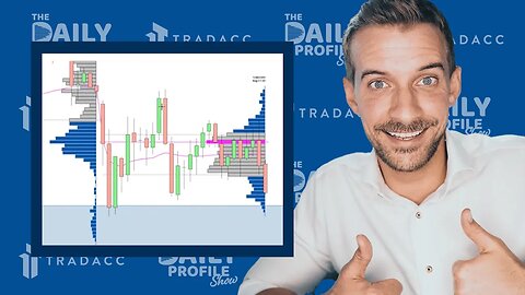 Trading Strategies for Initial Balance with Volume Profile