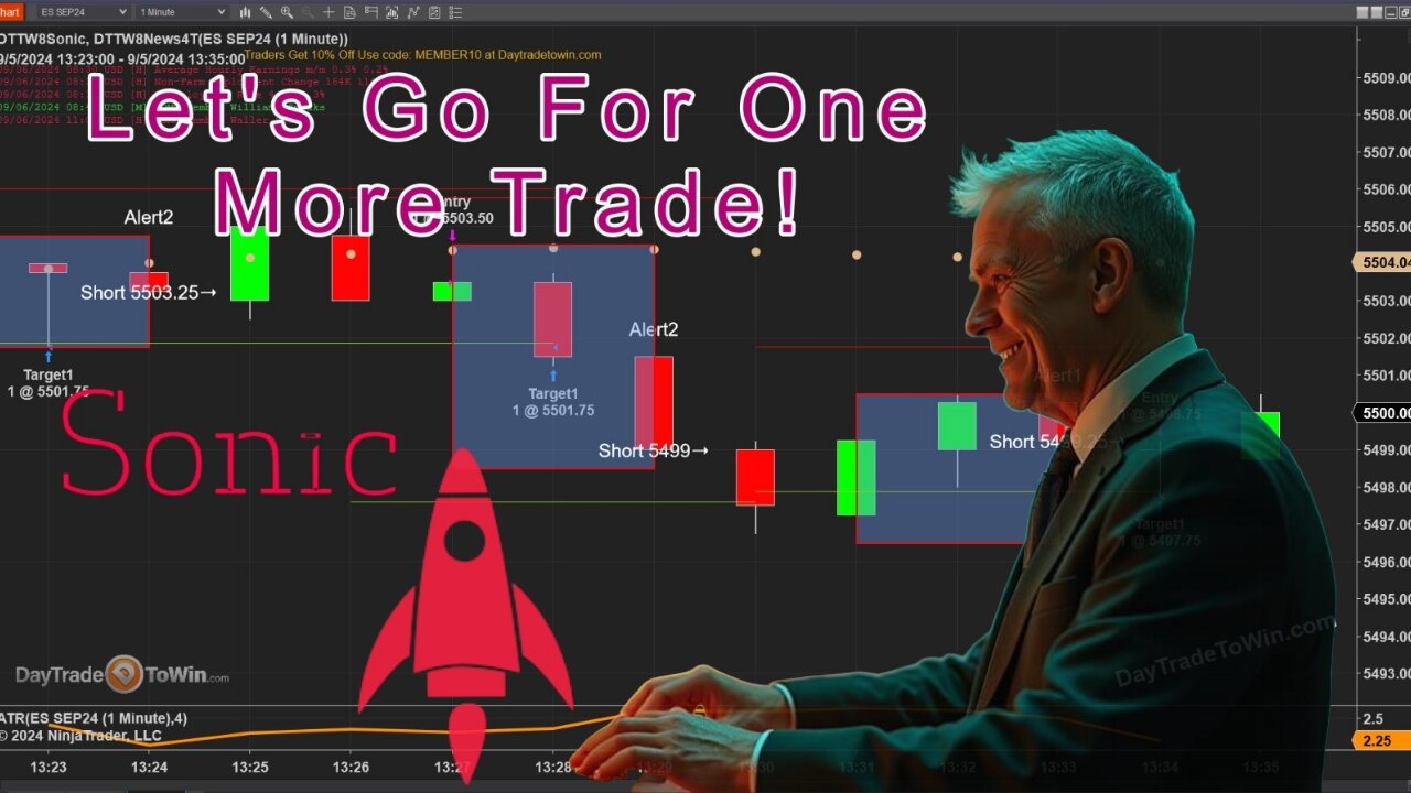 Sonic Trading System: Afternoon Success! 🌟