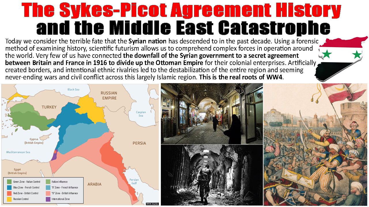 Sykes-Picot Agreement History and the Middle East Catastrophe