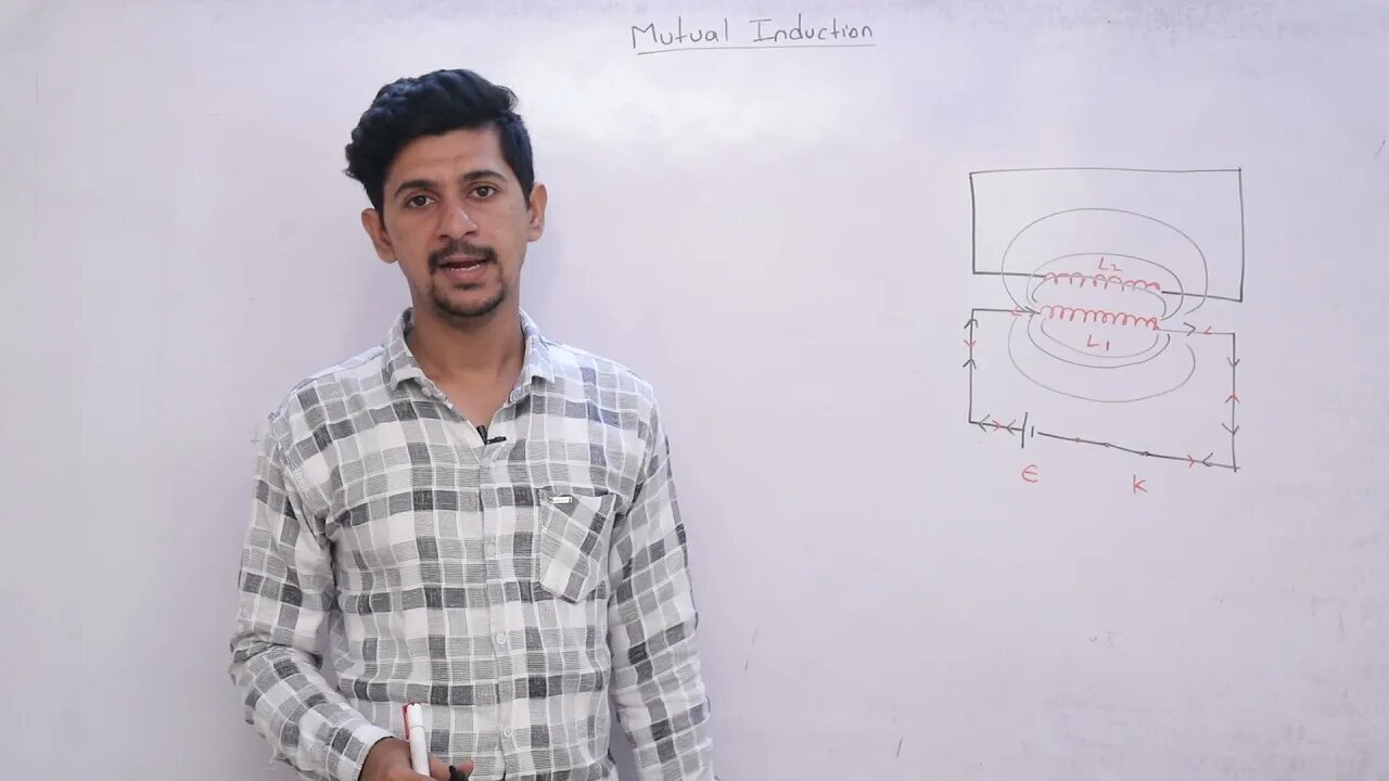 Mutual Induction | Electromagnetic Induction | EMI | NEET | JEE | Physics | Digital Era