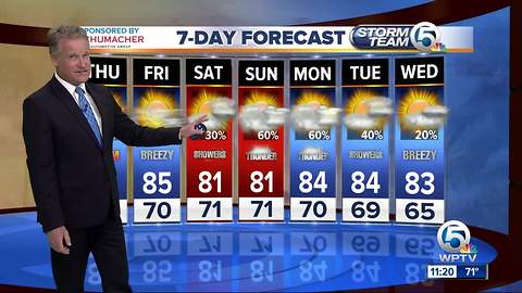 Latest South Florida forecast from Storm Team 5