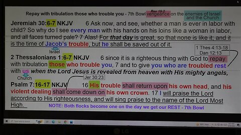 Repay with Tribulation those who trouble you