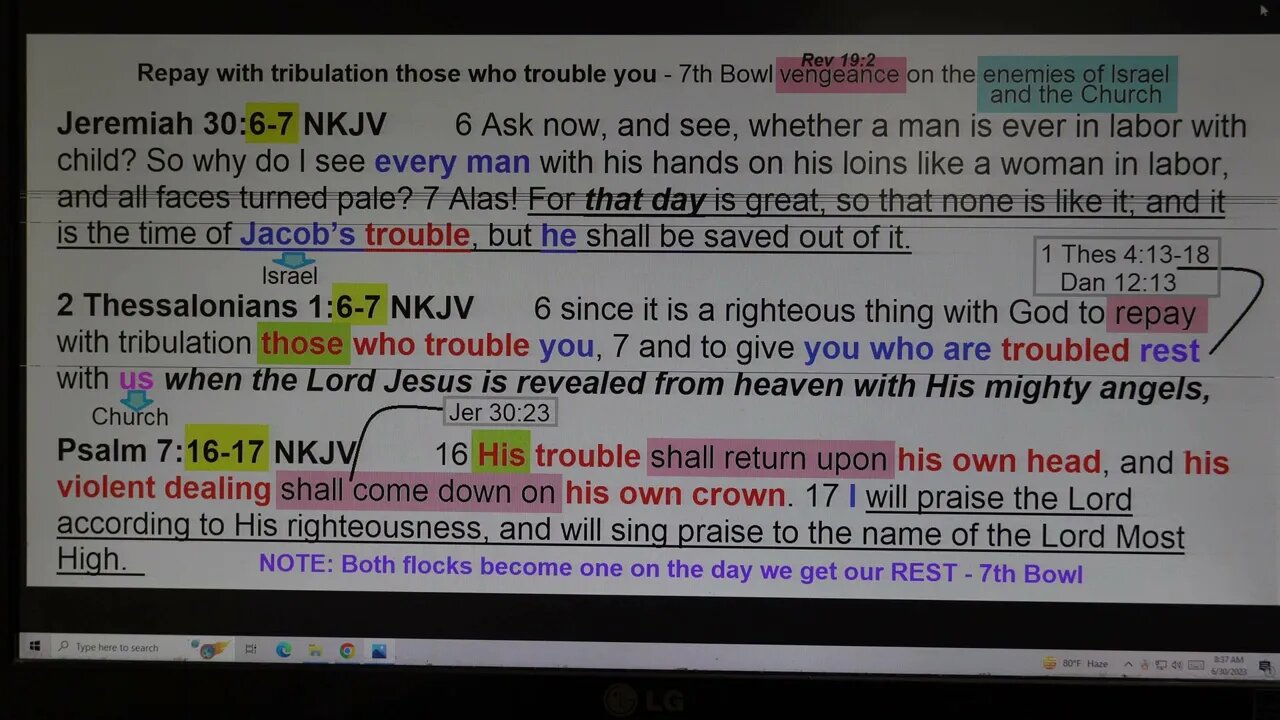 Repay with Tribulation those who trouble you