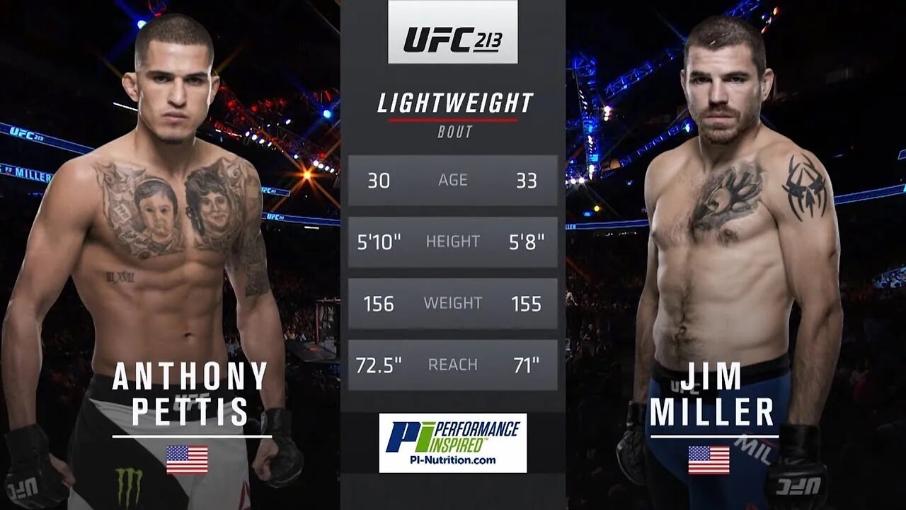 UFC Anthony Pettis vs Jim Miller Full Fight - MMA Fighter