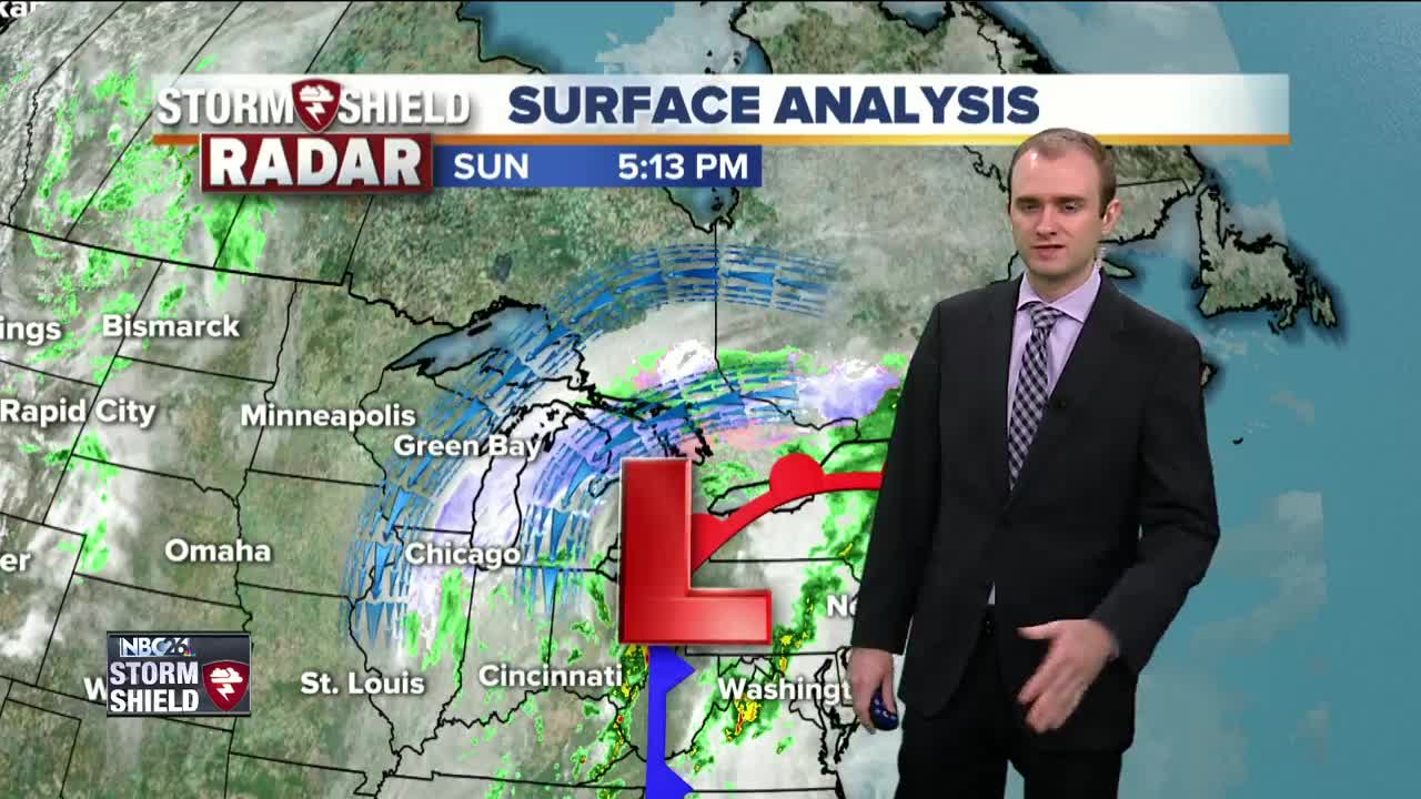 Gino Recchia NBC26 Storm Shield Weather Forecast