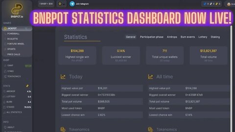 BNBPot Statistics Dashboard Now Live!