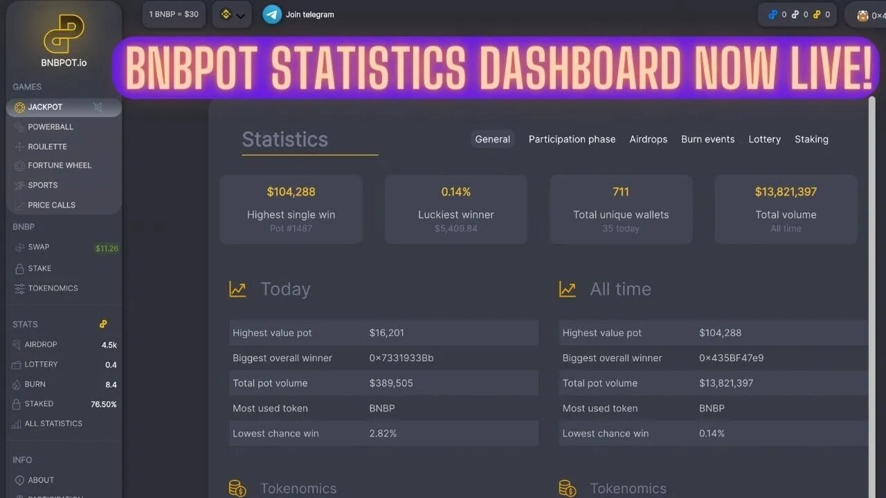 BNBPot Statistics Dashboard Now Live!