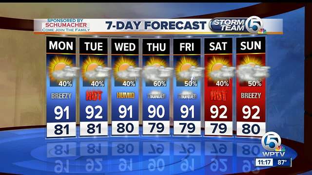 South Florida Monday afternoon forecast (8/7/17)