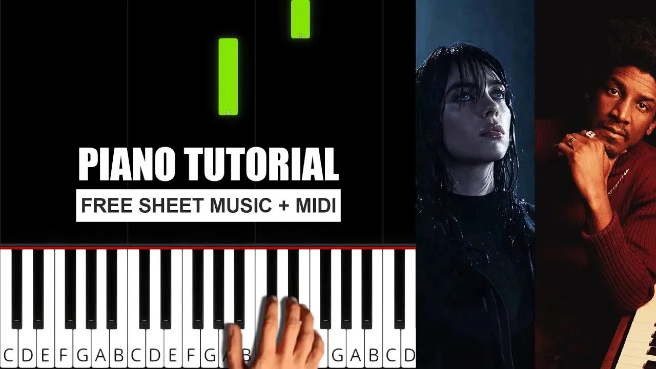 Labrinth - Never Felt So Alone ft. Billie Eilish - (BEGINNER) Piano Tutorial